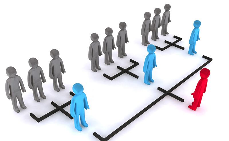 「組織規(guī)劃管理咨詢」如何優(yōu)化組織結(jié)構(gòu)提高靈活性？