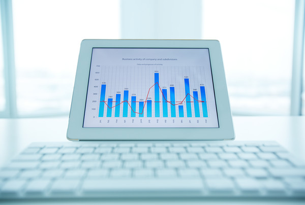 年度經(jīng)營(yíng)計(jì)劃與企業(yè)管理戰(zhàn)略如何協(xié)同？