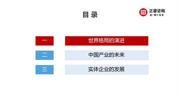 正睿咨詢集團新質生產力系列課程之《新形勢、新規(guī)劃、新未來》