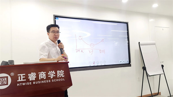 正睿咨詢集團新質生產力系列課程之《新形勢、新規(guī)劃、新未來》