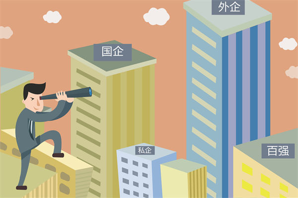 員工頻繁跳槽，問題出在哪？薪酬管理的深層剖析！