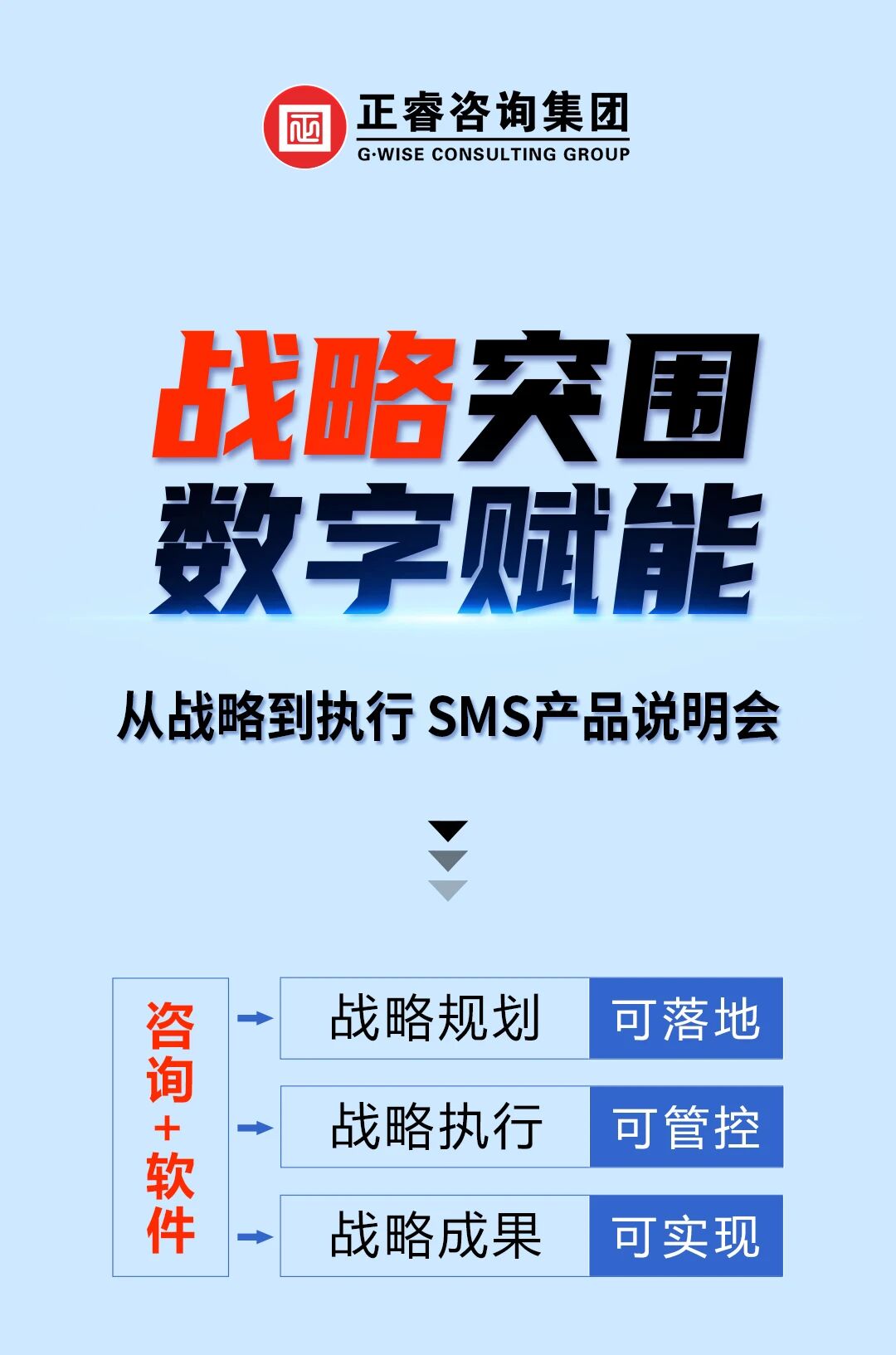 戰(zhàn)略突圍，數(shù)字賦能——從戰(zhàn)略到執(zhí)行SMS產(chǎn)品說明會