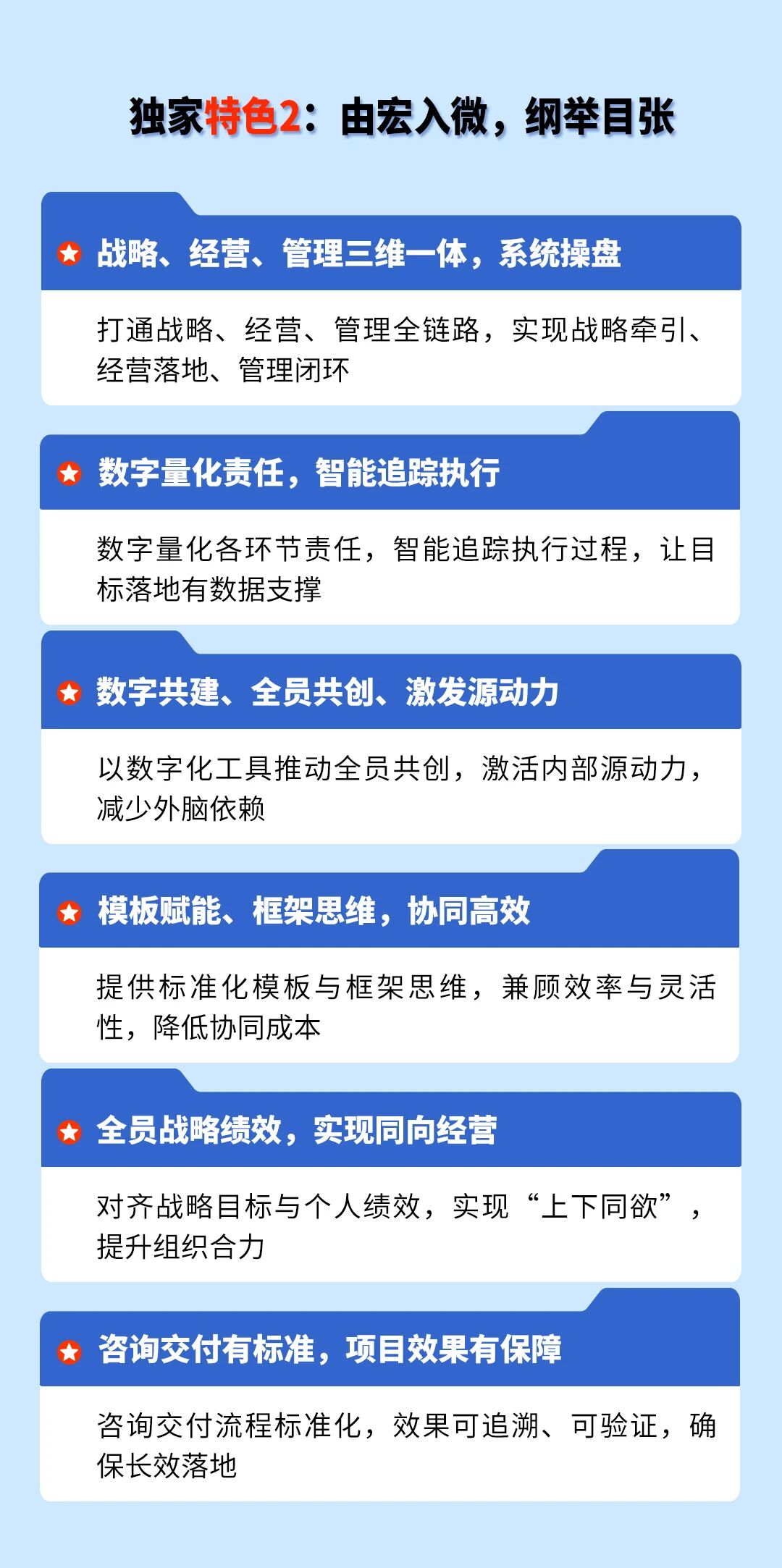 戰(zhàn)略突圍，數(shù)字賦能——從戰(zhàn)略到執(zhí)行SMS產(chǎn)品說明會